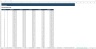Hotel & Restaurant Waterfall Excel Financial Model
