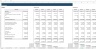 Hotel & Restaurant Waterfall Excel Financial Model