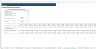 Hotel & Restaurant Waterfall Excel Financial Model