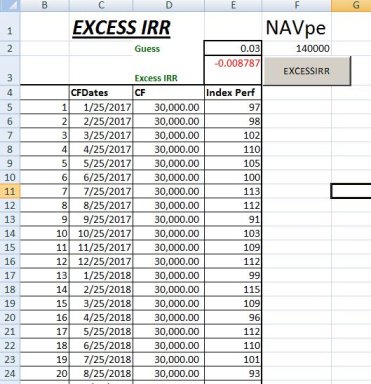 EXCESS IRR Excel Model