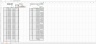 EXCESS IRR Excel Model