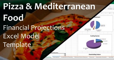 Pizza and Mediterranean Food Financial Projections