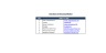 Real Estate Condominium Waterfall Excel Model