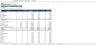 Real Estate Condominium Waterfall Excel Model
