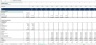 Real Estate Condominium Waterfall Excel Model