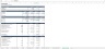 Real Estate Condominium Waterfall Excel Model