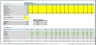 Residential Property Investment Excel Model