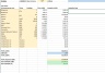 Cryptocurrency Portfolio Excel Sheet