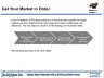 How To Optimize Sales Performance with an ROI-Focused Sales Process