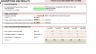 Stock Valuation Excel Model under FIFO system.