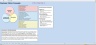 Entrepreneur Self Assessment Tool
