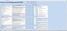 Entrepreneur Self Assessment Tool