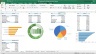 Dashboard for Budget Data