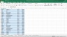 Dashboard for Budget Data