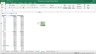 Dashboard for Budget Data