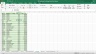 Dashboard for Budget Data
