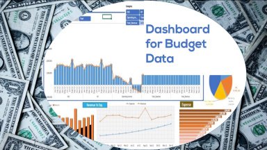 Dashboard for Budget Data