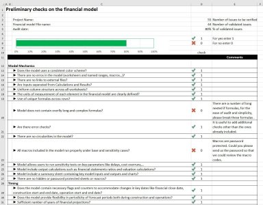 Financial Model audit check list - spreadsheet