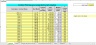 Enterprise Sales Pipeline Planning Spreadsheet - With Contract Renewal Probability