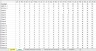 Enterprise Sales Pipeline Planning Spreadsheet - With Contract Renewal Probability