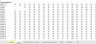 Enterprise Sales Pipeline Planning Spreadsheet - With Contract Renewal Probability