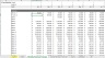 Enterprise Sales Pipeline Planning Spreadsheet - With Contract Renewal Probability