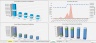 Enterprise Sales Pipeline Planning Spreadsheet - With Contract Renewal Probability