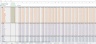 Asset and Liability (ALM) Excel Model