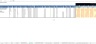 Asset and Liability (ALM) Excel Model