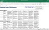 Overview Tool for Entrepreneurs