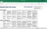 Sales Toolkit