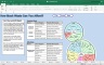 Entrepreneur Toolkit