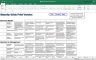 Entrepreneur Toolkit