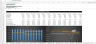 Monthly Planning Model - Barbershop - 3 Years Excel Model