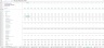 Monthly Planning Model - Barbershop - 3 Years Excel Model