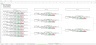 FIFA World Cup 18 - Monte Carlo Simulation Model