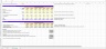 Simple Leveraged Buyout (LBO) Model Excel Template + Instructions
