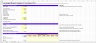 Simple Leveraged Buyout (LBO) Model Excel Template + Instructions