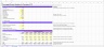 Simple Leveraged Buyout (LBO) Model Excel Template + Instructions
