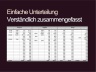 Profit determination for tax filing in Germany Einfache Einnahmen-Überschussrechnung - EÜR - Gewinnermittlung