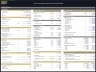 Green Hydrogen (Electrolysis) Plant - Project Finance Model