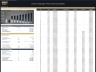 Green Hydrogen (Electrolysis) Plant - Project Finance Model