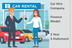 Car Hire Company Finance Model 5 Year 3 Statement