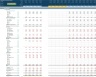 RegTech Business 5-Year 3 Statement Financial Projection Model