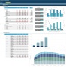 RegTech Business 5-Year 3 Statement Financial Projection Model