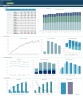 RegTech Business 5-Year 3 Statement Financial Projection Model