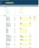 RegTech Business 5-Year 3 Statement Financial Projection Model