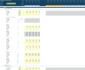 RegTech Business 5-Year 3 Statement Financial Projection Model