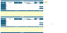Full Digital Transformation Excel Toolkit