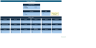 Full Digital Transformation Excel Toolkit